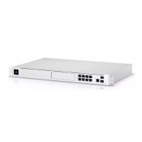 UbiQuiti UniFi Dream Machine Pro Rackmount Gigabit Managed Gatew