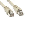 Sharkoon Patchkabel RJ45 Cat.6 5m SFTP grau